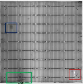 EPL Multiple Defects