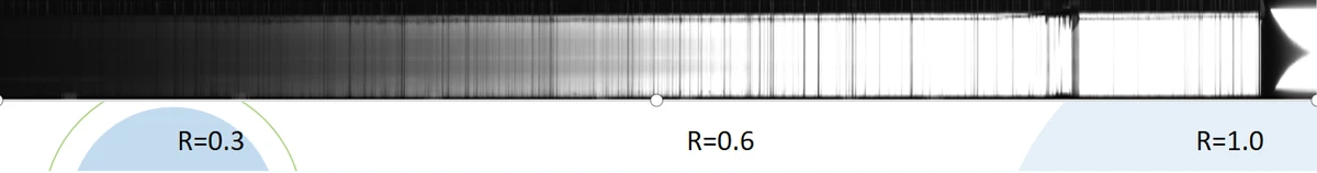 电阻率分布示意